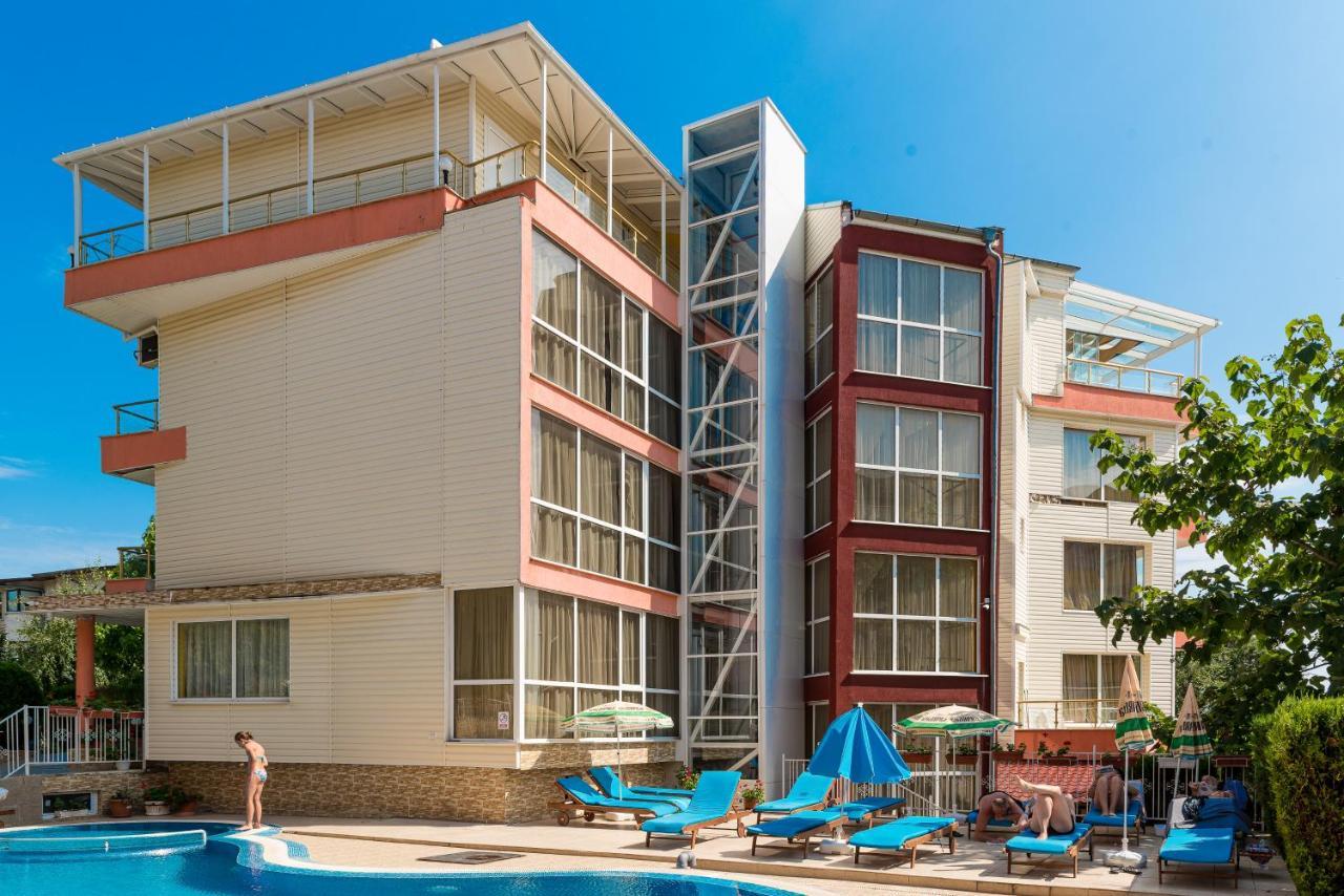 Iris Beach Hotel Sveti Vlas Extérieur photo